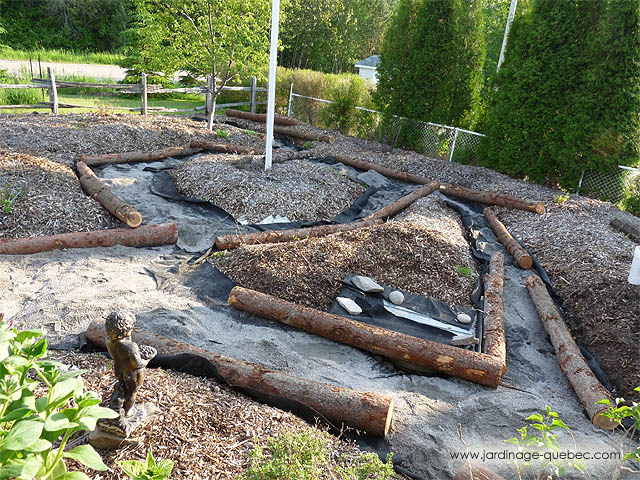 Plan d'amnagement paysager devant une rsidence - Bordure de jardin pour dfinir les plates-bandes au jardin