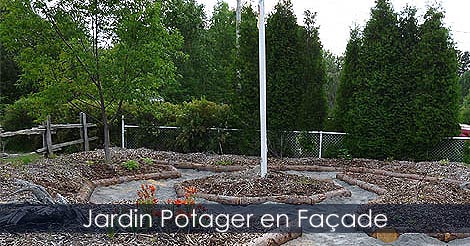 Jardin Potager en Faade - Amnager un jardin potager urbain devant sa maison